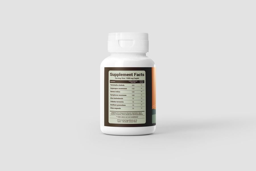 Supplement facts panel for Ketav's Morning Kick